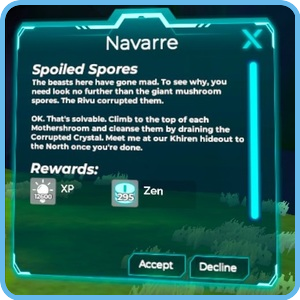 Spoiled Spores